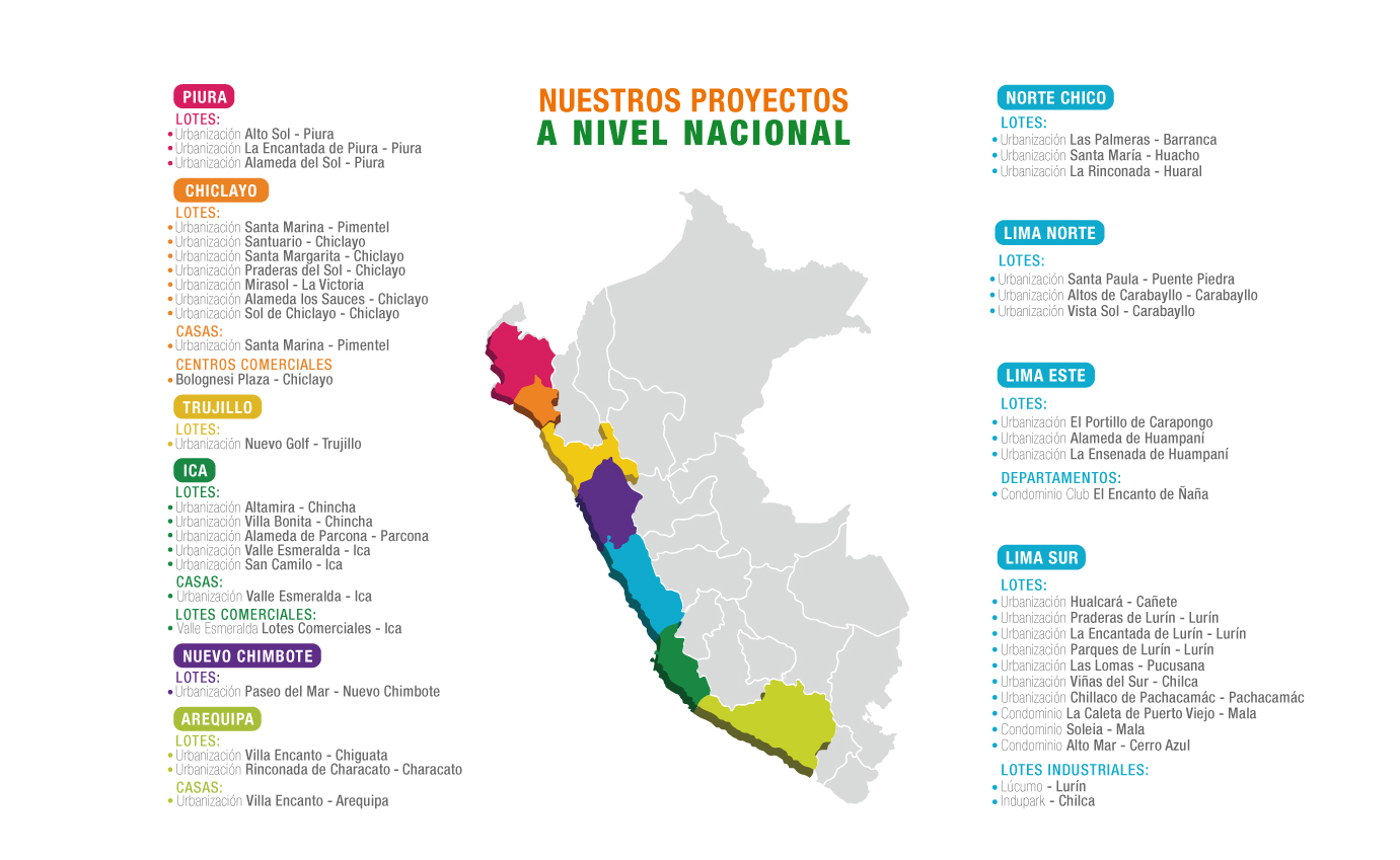 ¡Urbanizaciones, viviendas y lotes industriales! ¡Urbanizaciones, viviendas y lotes industriales!