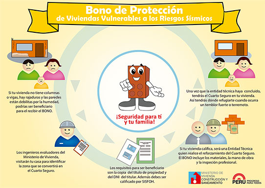 bono_proteccion_sismo_infografia_small