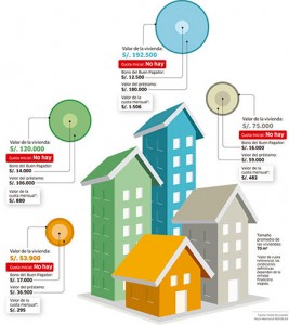 leasing_ley_precios_infografia_small