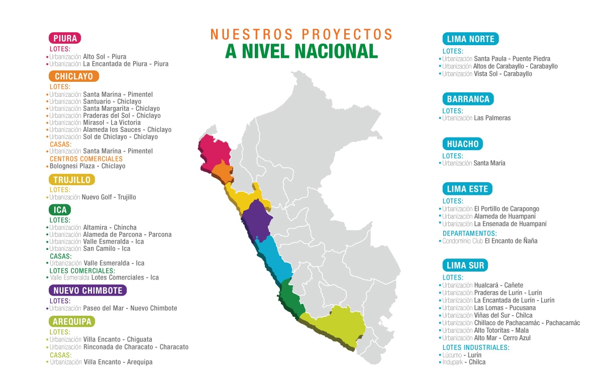 ¡Urbanizaciones, viviendas y lotes industriales!