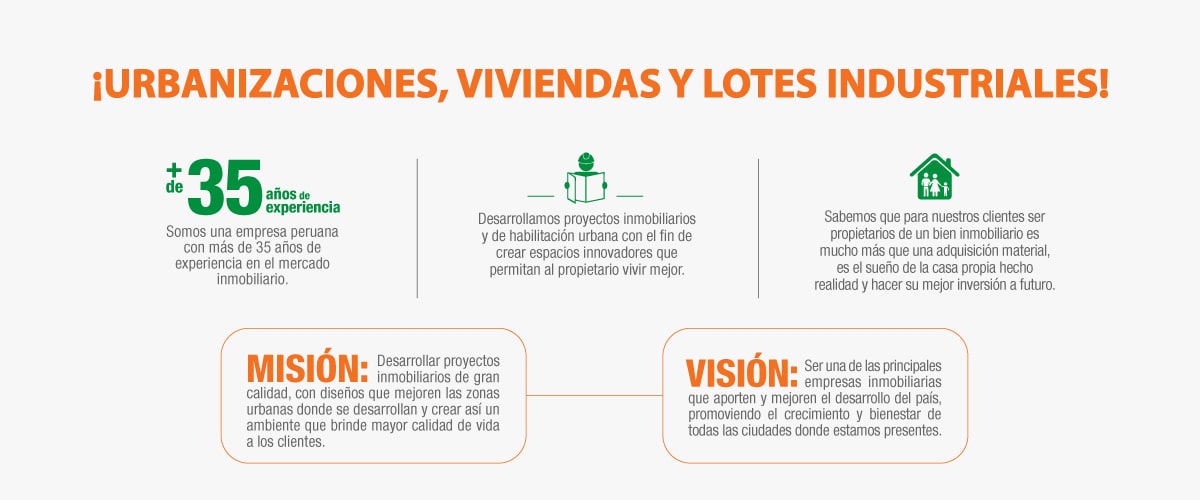 ¡Urbanizaciones, viviendas y lotes industriales! ¡Urbanizaciones, viviendas y lotes industriales!