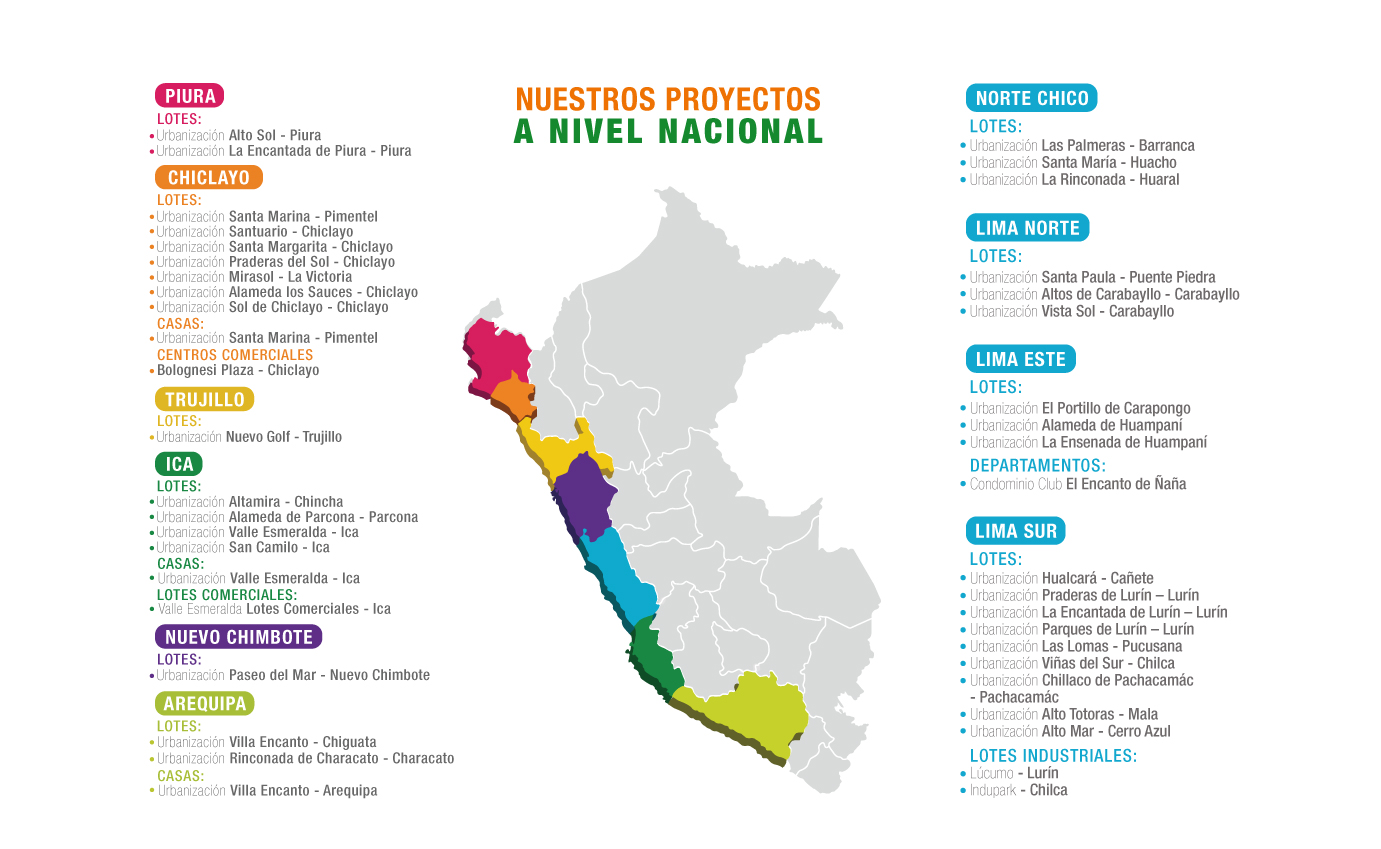 ¡Urbanizaciones, viviendas y lotes industriales! ¡Urbanizaciones, viviendas y lotes industriales!